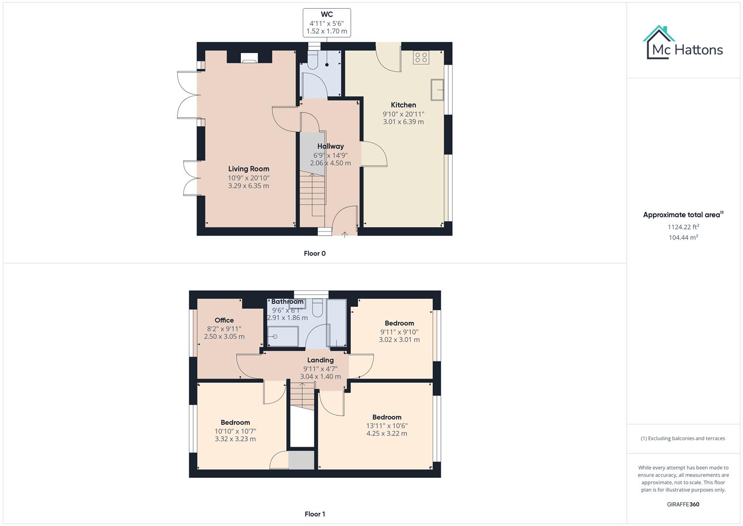 West Park Drive, Porthcawl McHattons Estate Agents, Bridgend
